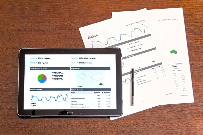 Industry Reports